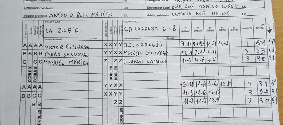 Acta C.D. 6 a 8 Córdoba VS La Zubia – Asadero Veracruz